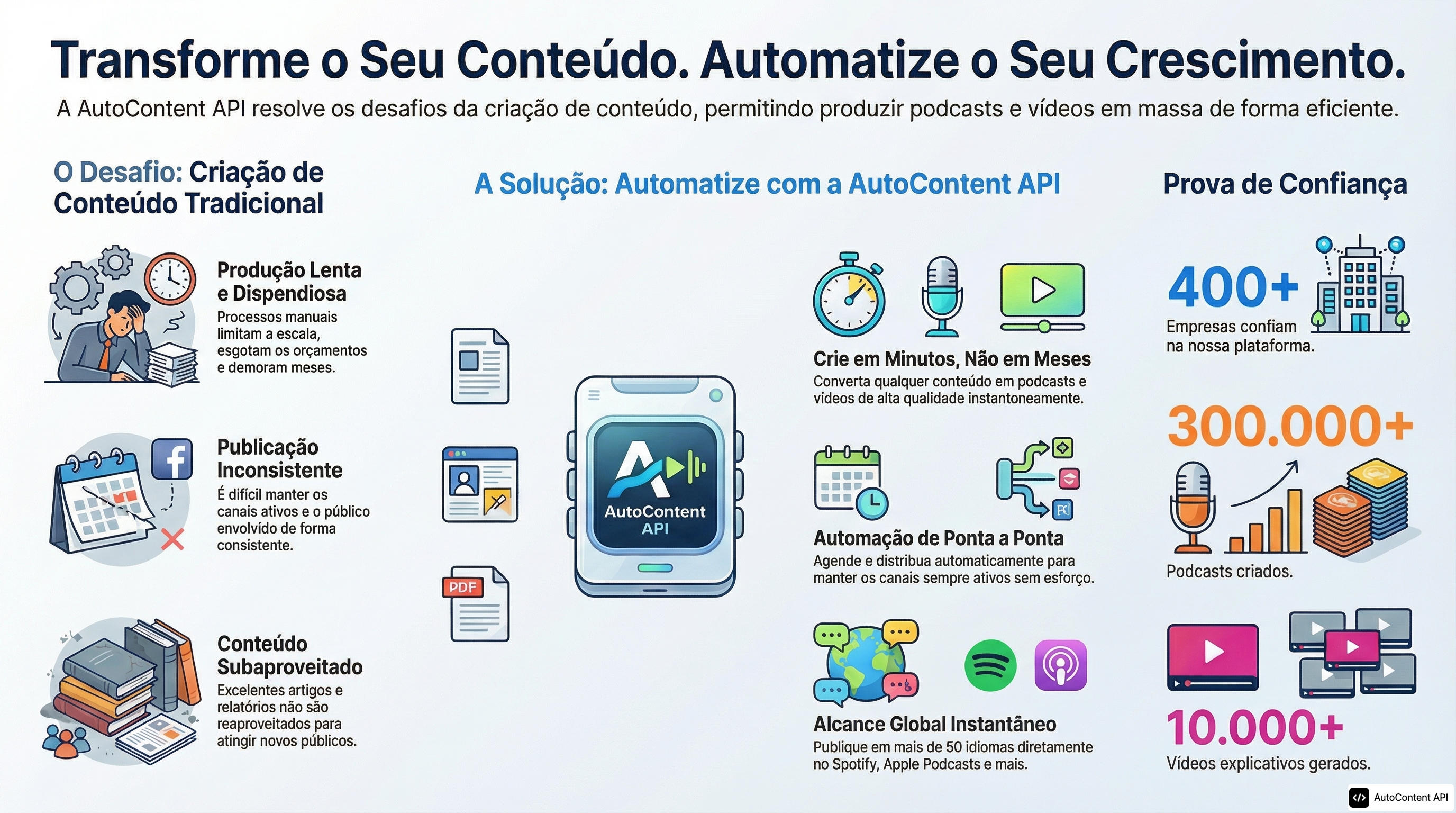 Example infographic in Portuguese (Portugal) (português (Portugal))