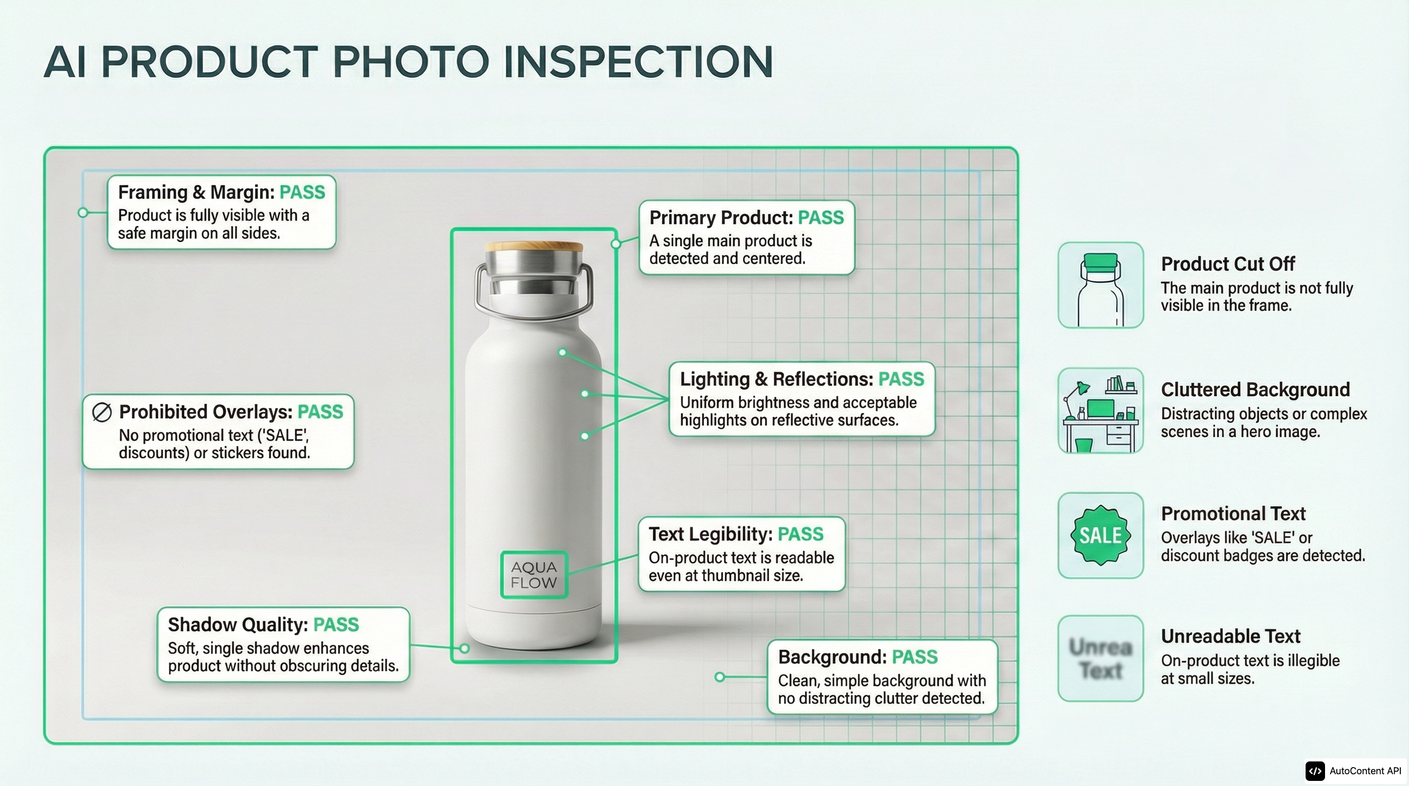 Element Detection and Quality Check for Product Photos infographic preview