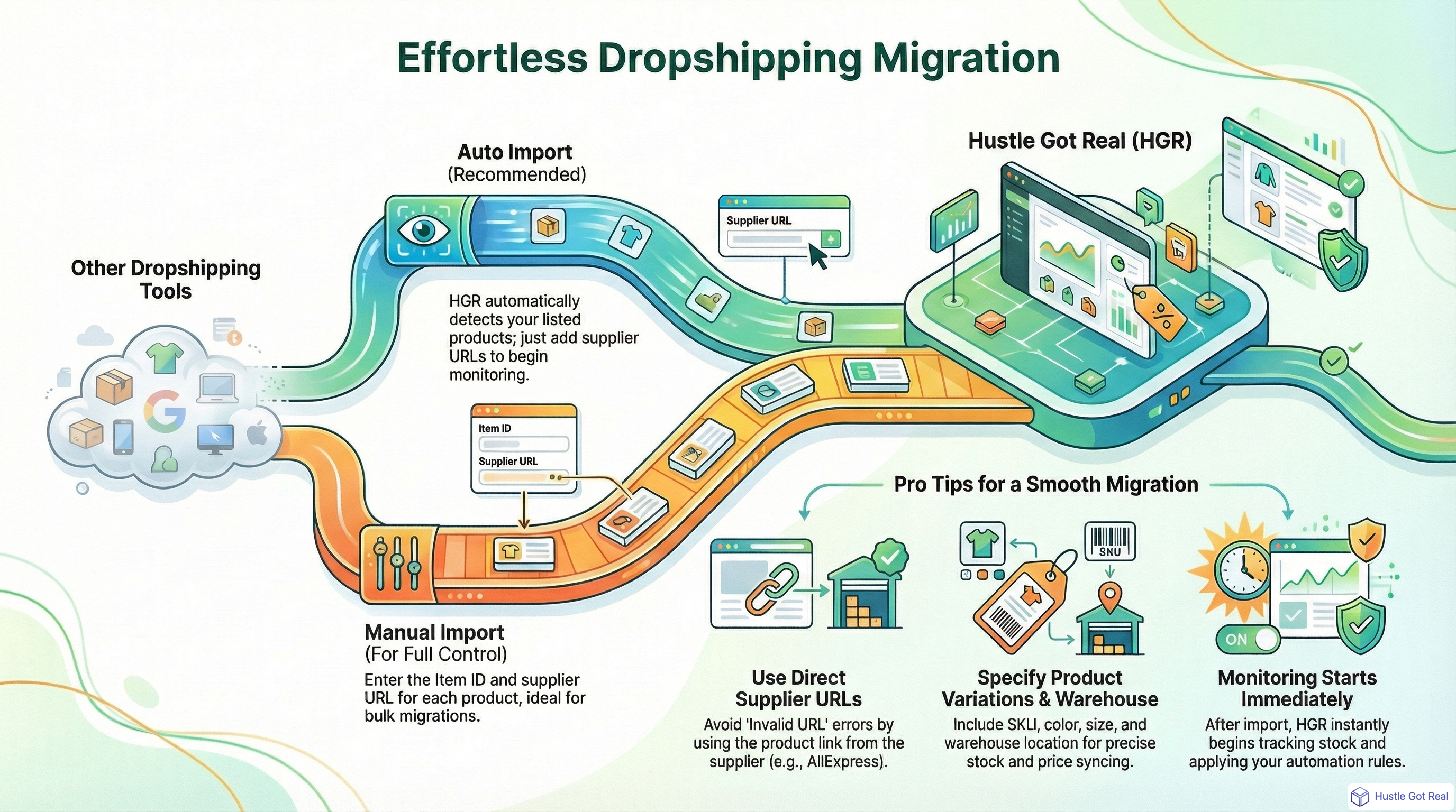 How to Import Products from Another Tool - Switch Dropshipping Tools Seamlessly infographic