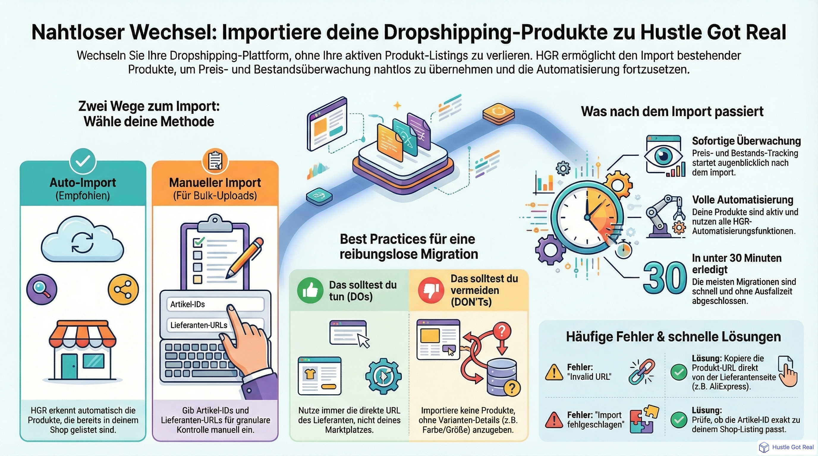 Produkte aus einem anderen Tool importieren - Dropshipping-Tools nahtlos wechseln infographic