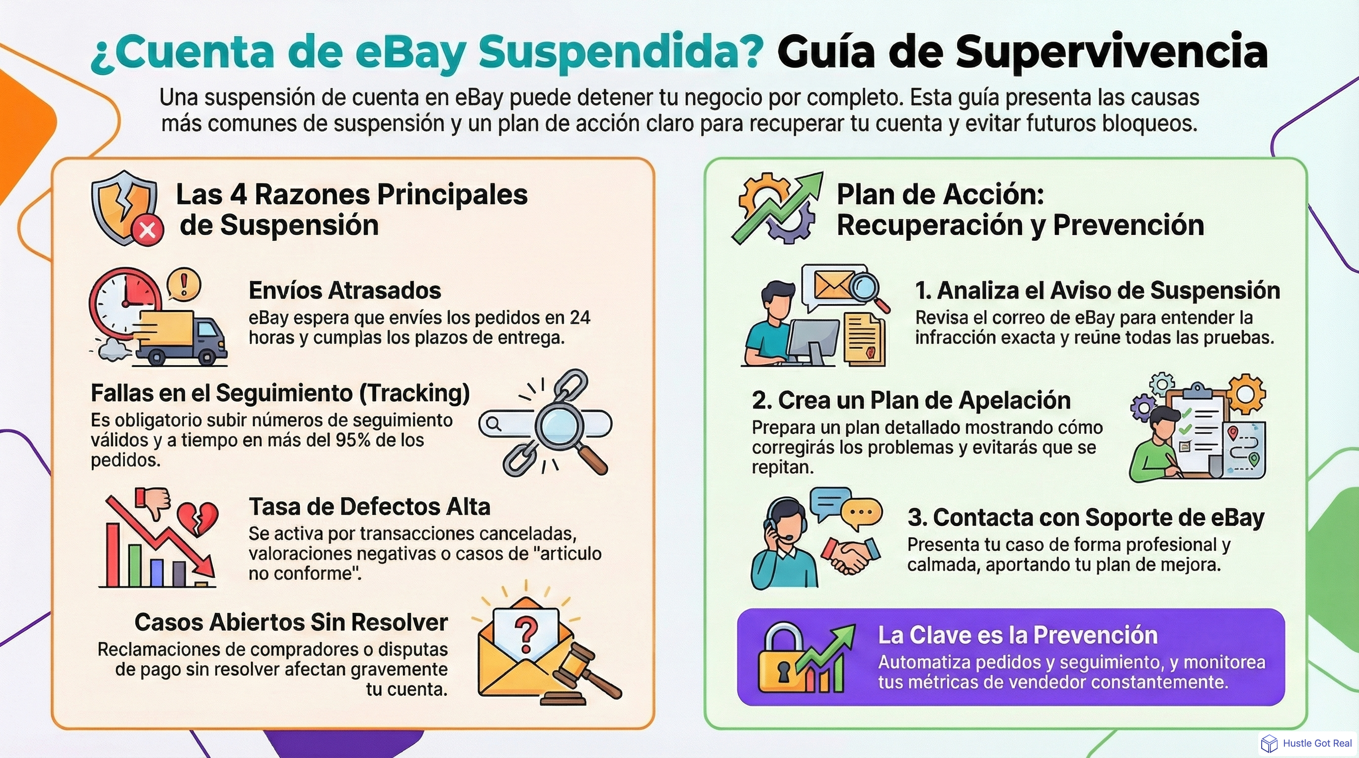 ¿Cuenta de eBay suspendida? Guía completa de recuperación infographic