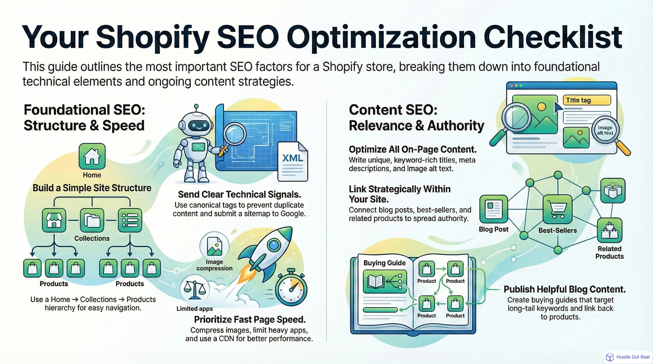 How to SEO Optimize Your Shopify Store for Google infographic