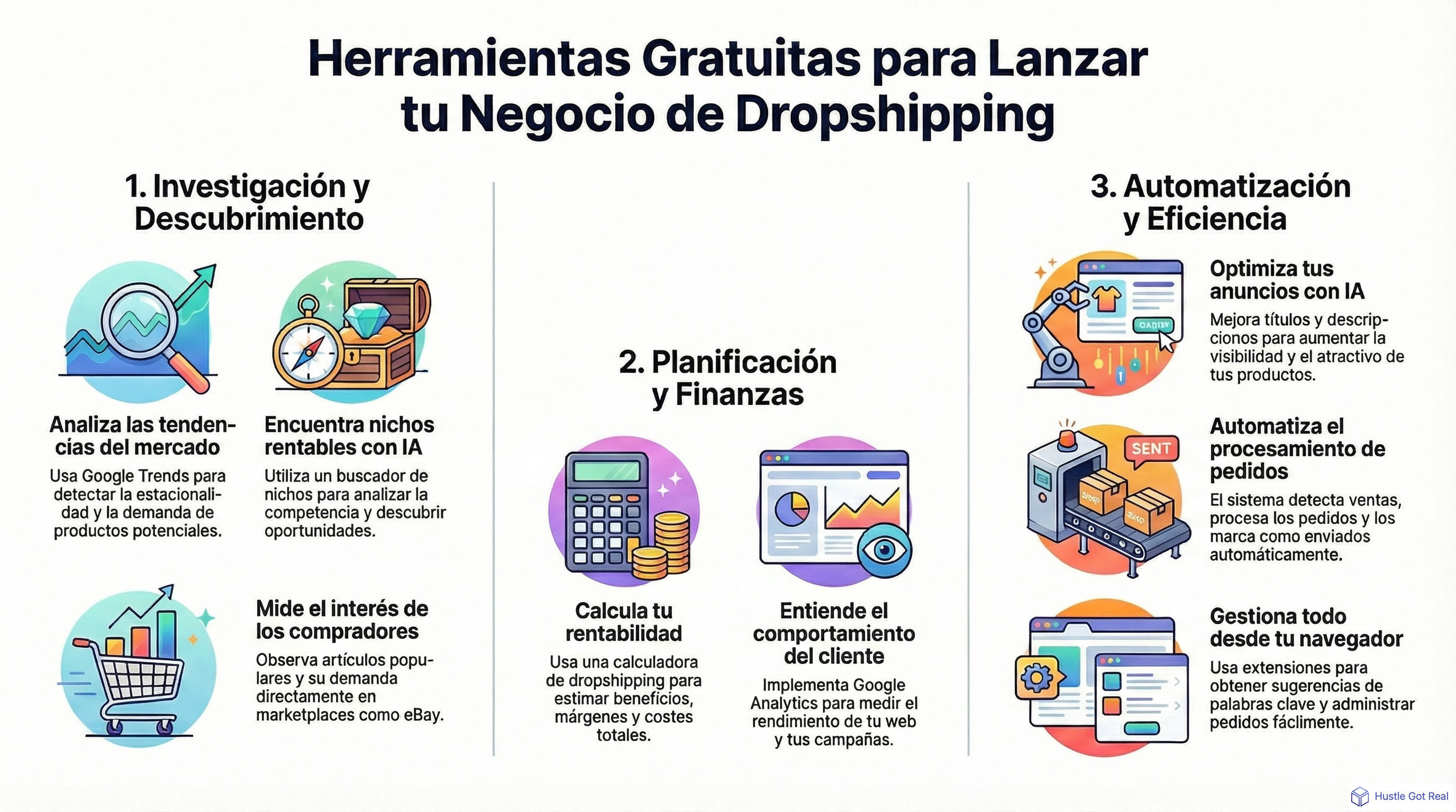 Mejores herramientas gratuitas de dropshipping para empezar infographic