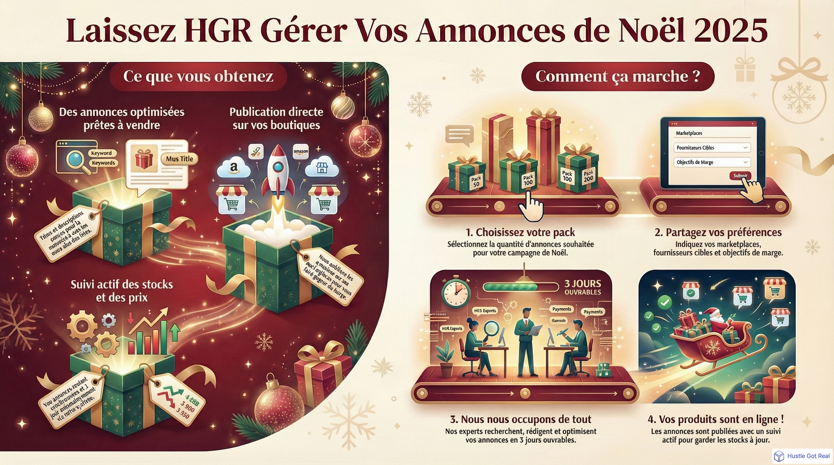 Laisse HGR publier tes produits de Noel 2025 infographic