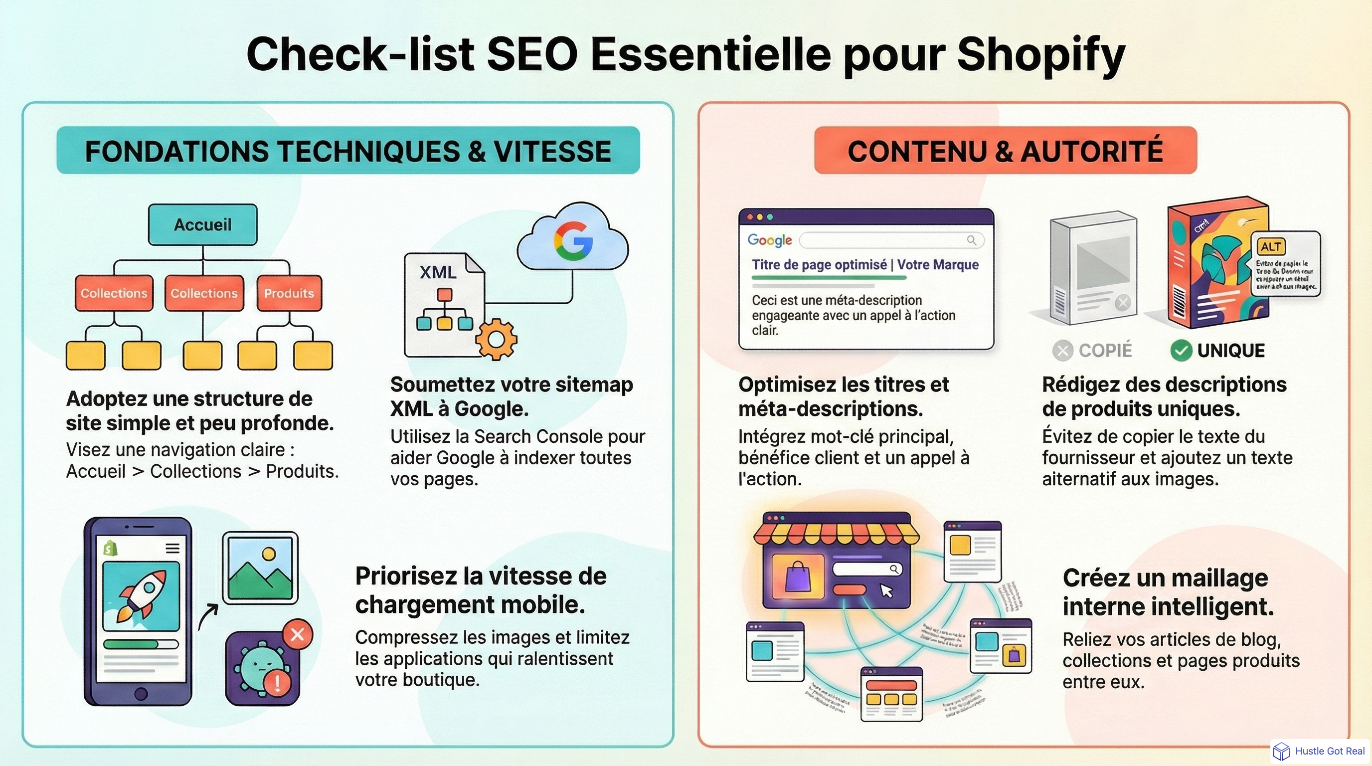 Shopify SEO: comment optimiser ta boutique pour la recherche infographic