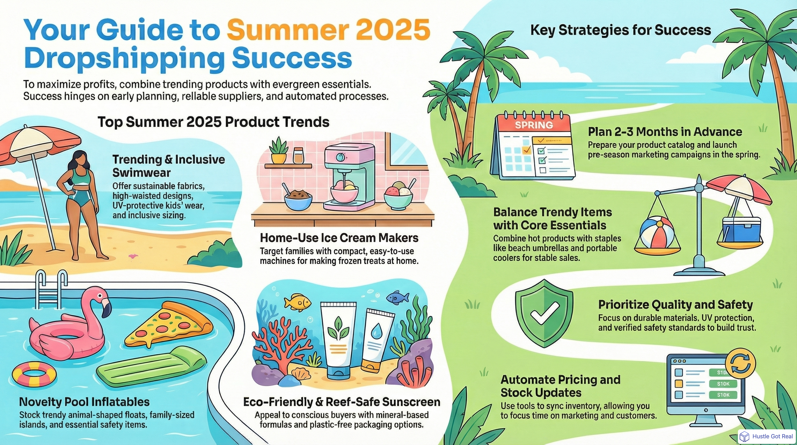 En İyi Yaz Dropshipping Ürünleri 2025 | Kârlı Sezonluk Ürünler infographic