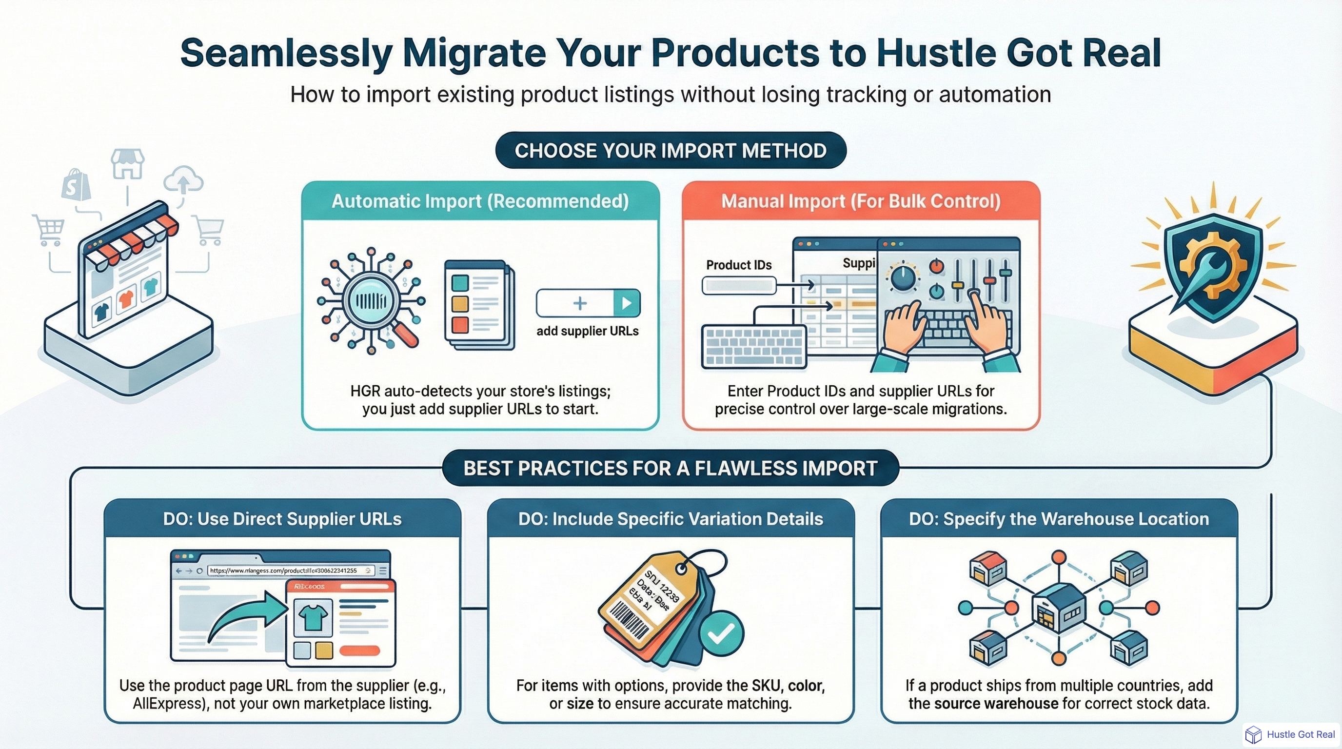 Başka Bir Araçtan Ürünler Nasıl İçe Aktarılır infographic