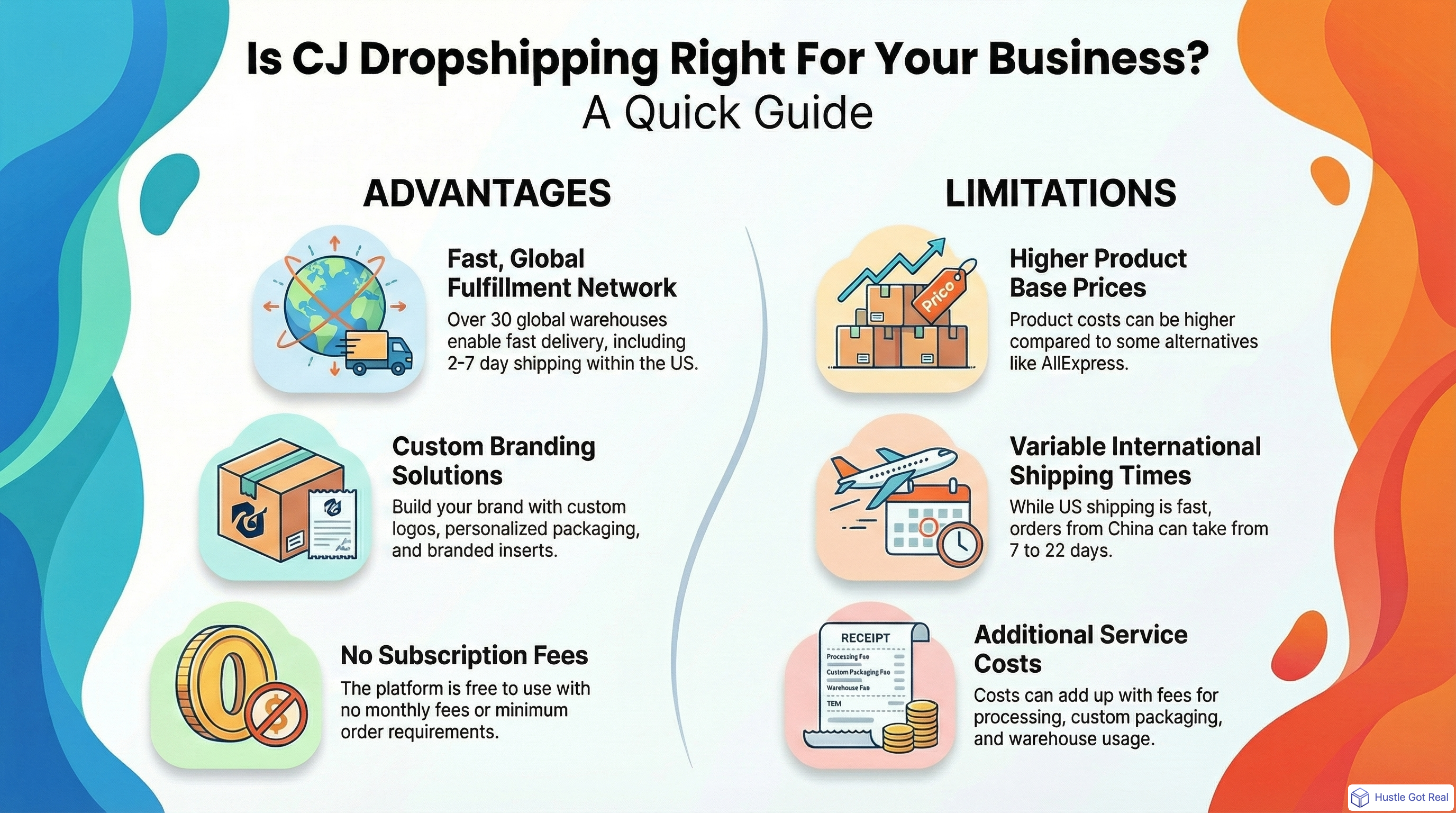 CJ Dropshipping İncelemesi 2025: Nakliye, Fiyatlandırma, Artıları ve Eksileri infographic