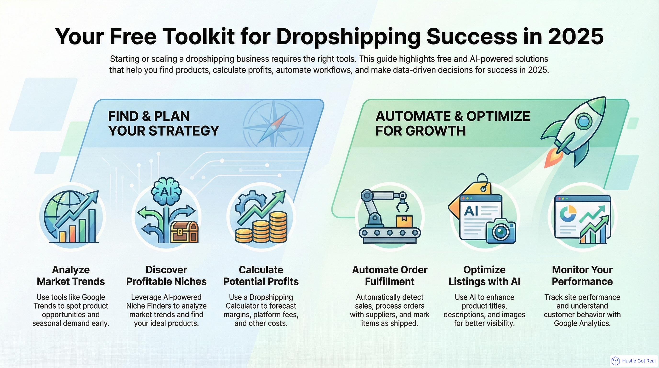 İşletmenizi 2025'te Ölçeklendirmek için En İyi Ücretsiz Dropshipping Araçları | HustleGotReal infographic