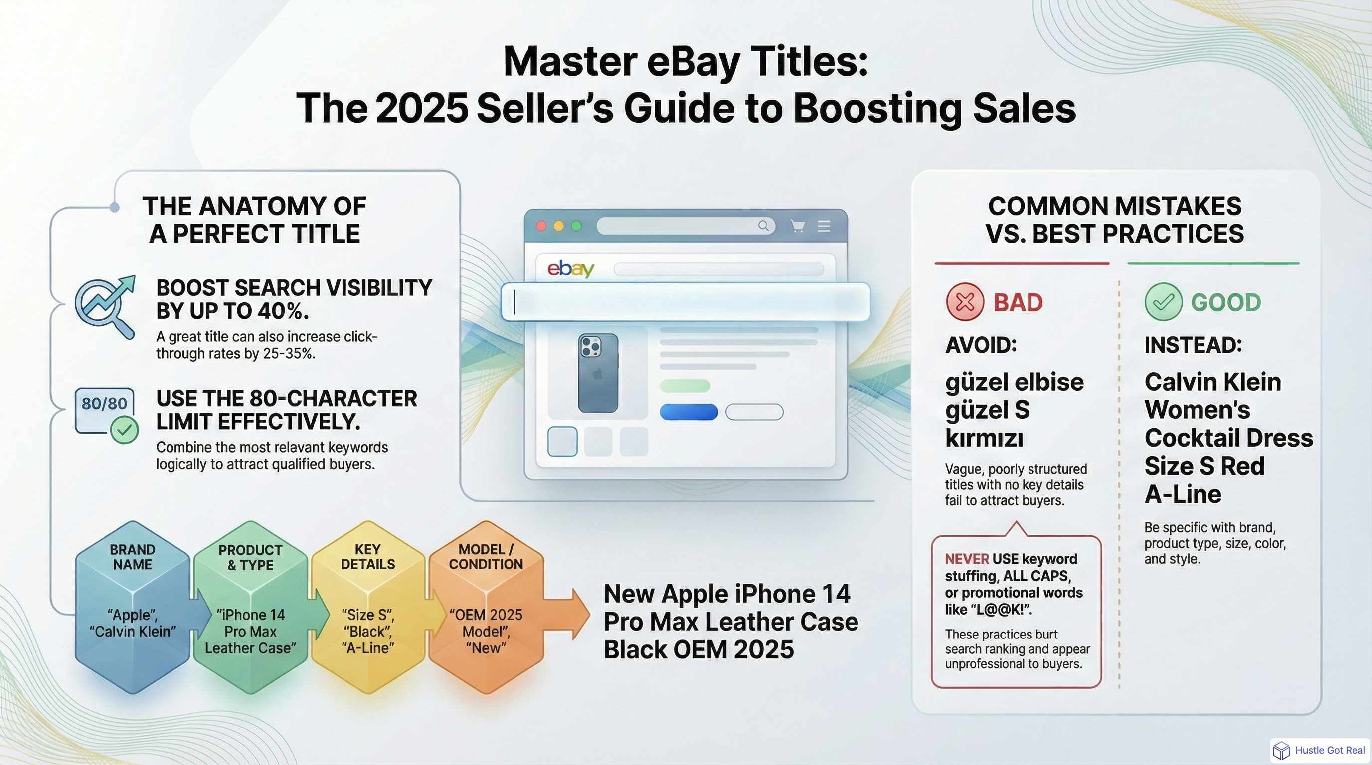 eBay Başlık Optimizasyon Kılavuzu 2025: Mükemmel Listelemelerle Satışlarınızı Artırın infographic